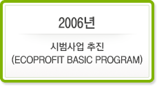 2006-ù  (ECOPROFIT BASIC PROGRAM)